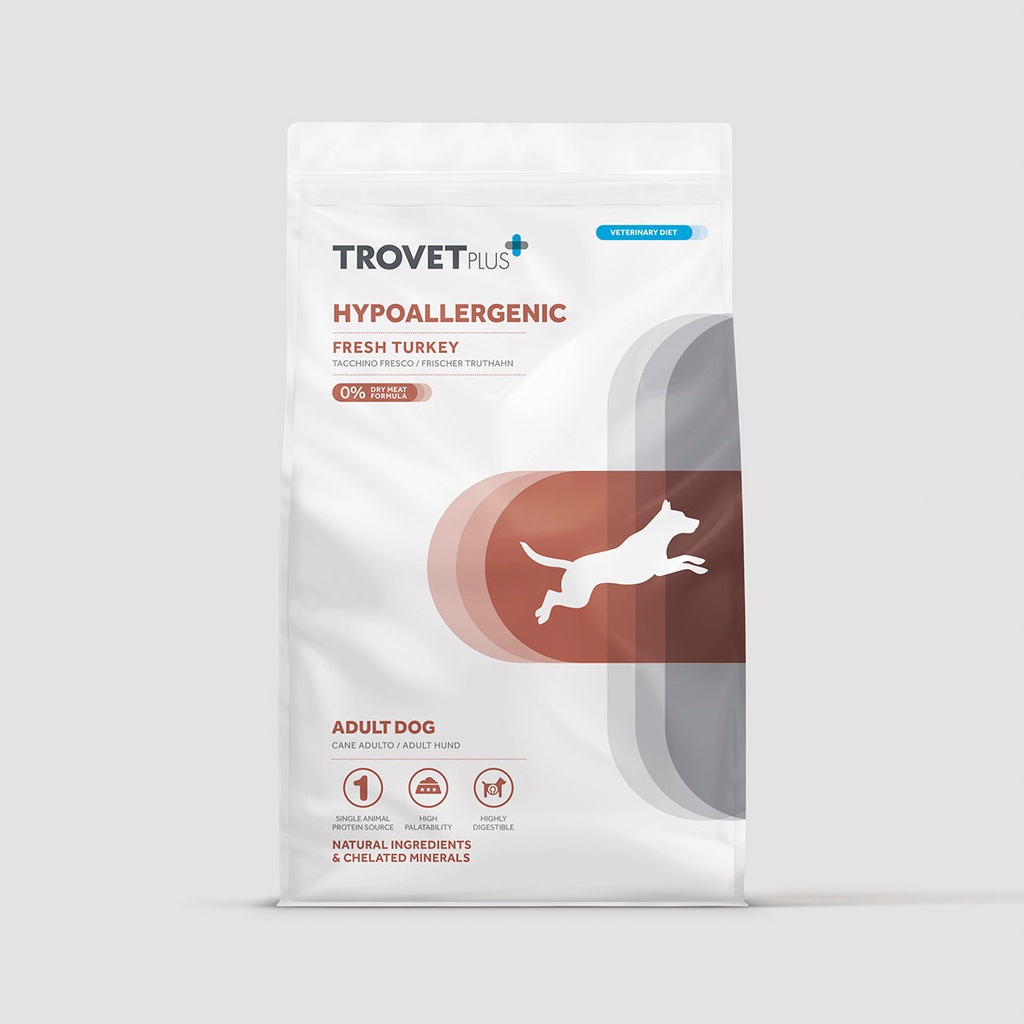 Trovetplus Hypoallergenic - Fresh turkey