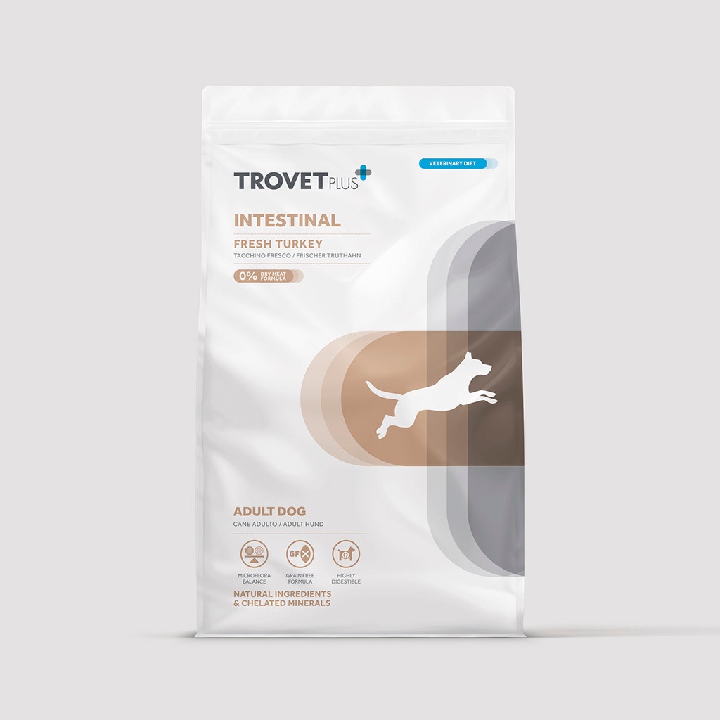 Trovetplus Intestinal - Fresh turkey